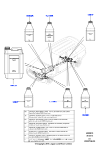 10 Getriebe- und Servolenkungsöl L405 RANGE ROVER 2013 - 2022