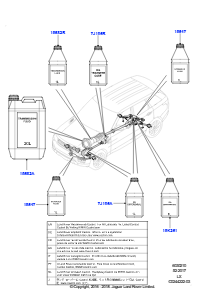 10 Getriebe- und Servolenkungsöl L494 RANGE ROVER SPORT 2014 - 2022 (L494)