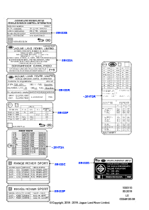 10G Etiketten L494 RANGE ROVER SPORT 2014 - 2022 (L494)