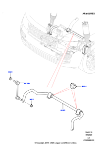 15F Vorderer Querträger u. Stabilisator L405 RANGE ROVER 2013 - 2022,Gepanzert