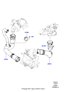 10AB Zw.kühler/Luftführung/Schläuche L560 RANGE ROVER VELAR 2017 > (L560),2.0L I4 DOHC AJ200 Benz., mittl. L.