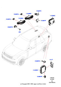 20AB Sicherungen, Halter & Überlastsch. L460 NEW RANGE ROVER 2022 > (L460)