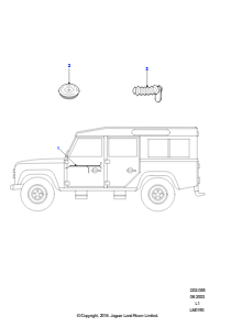 Kabelbaum, Vordertür