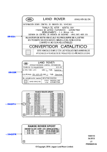 10D Etiketten L320 RANGE ROVER SPORT 2010 - 2013 (L320)