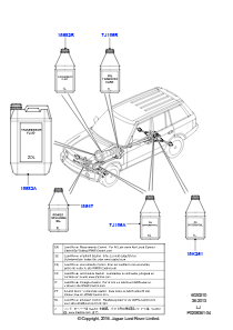 10 Getriebe- und Servolenkungsöl L322 RANGE ROVER 2010 - 2012 (L322)