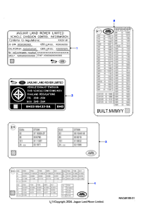 10AL Etiketten L663 NEW DEFENDER 2020 > (L663)