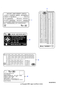 10AL Etiketten L663 NEW DEFENDER 2020 > (L663)